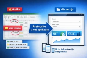 Još uvijek vodite poslovanje u Excelu? Vrijeme je za pametnije rješenje